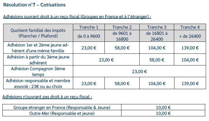 Tarifs 2020-2021
