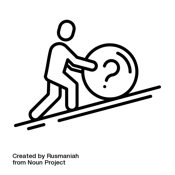 Noun Difficulty 3899028