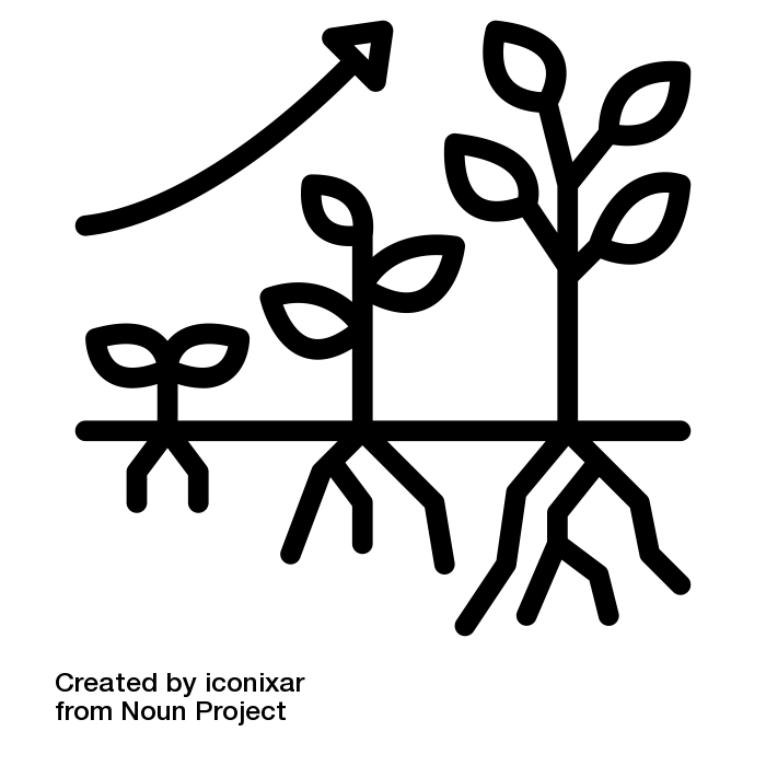 Noun step 3479901