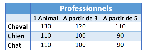 Tableau-Tarifs-Natur-Osteo-Pattes-Copie-2-Copie