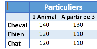 Tableau-Tarifs-Natur-Osteo-Pattes-Copie-2-