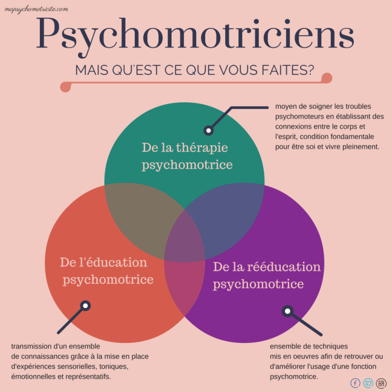 Psychomotricite-et-role-du-psychomotricien