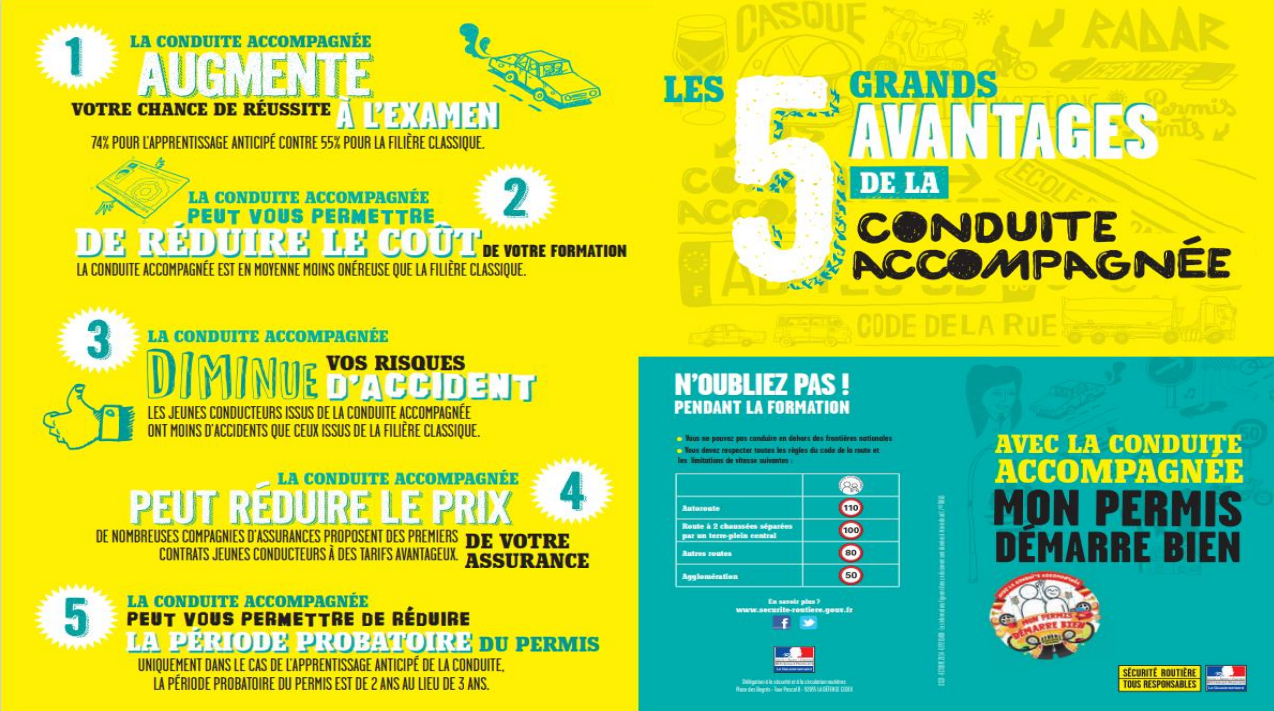 Avantages aac