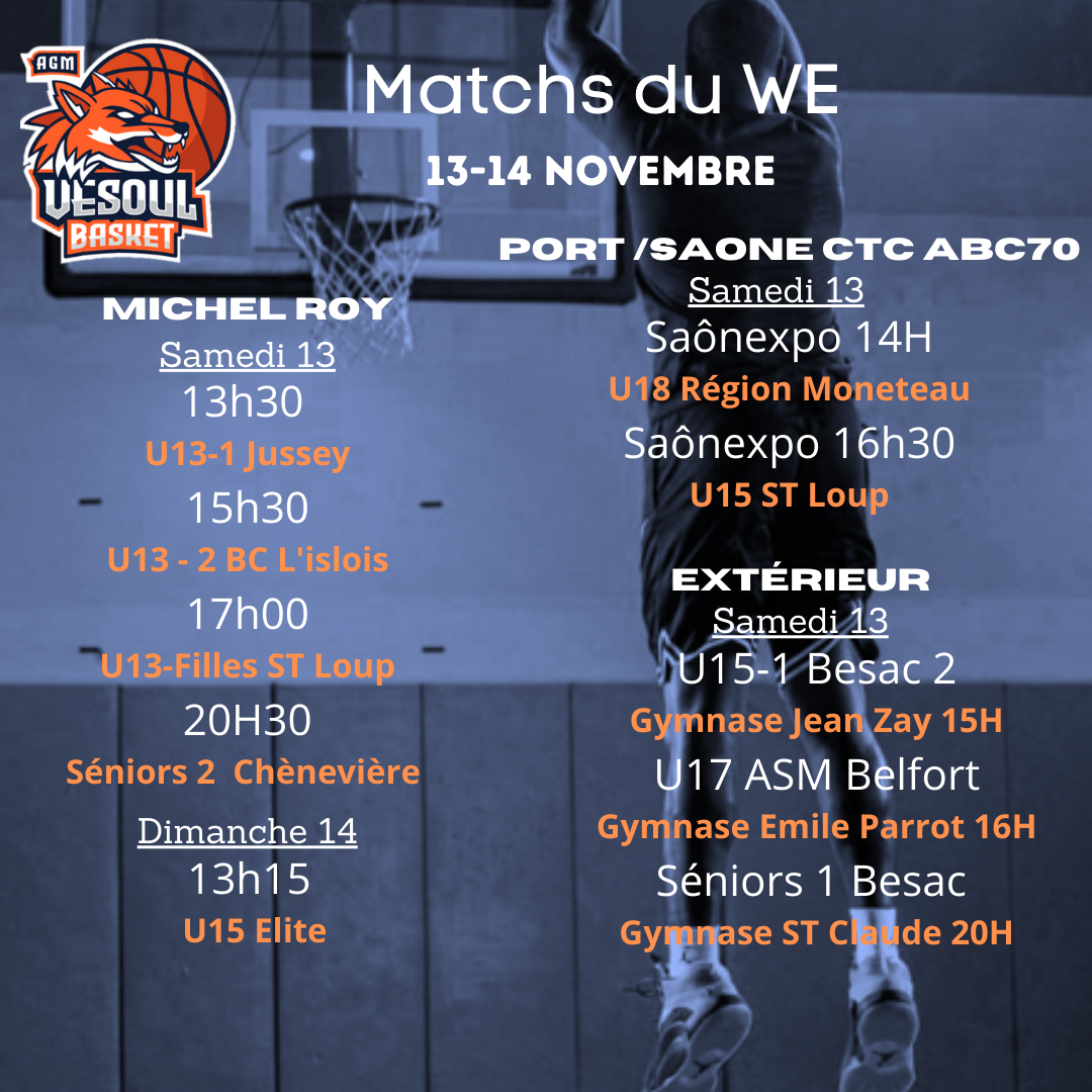 Début des championnats jeunes