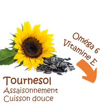 Tournesol-classique