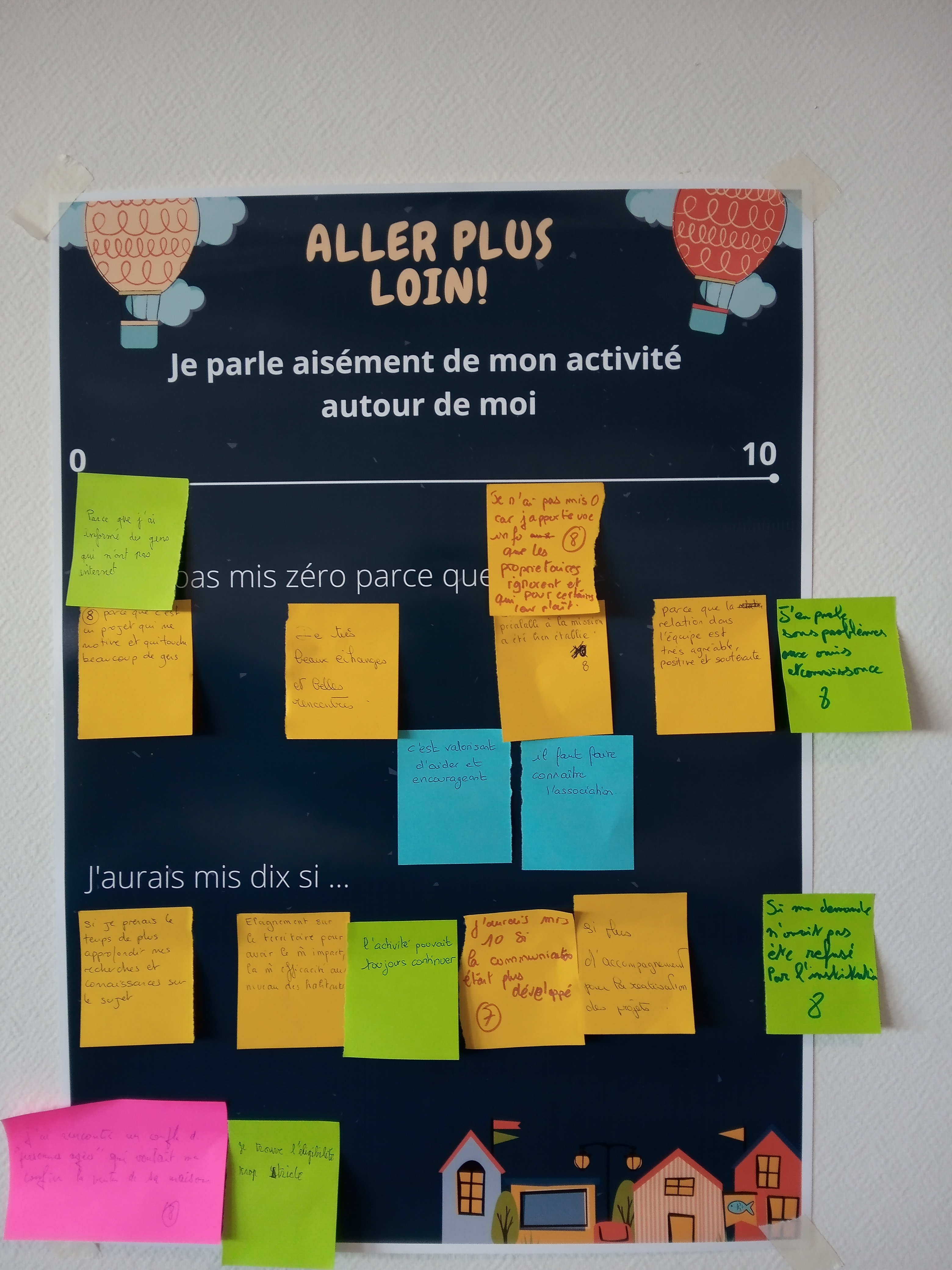 9 panneau post it 1