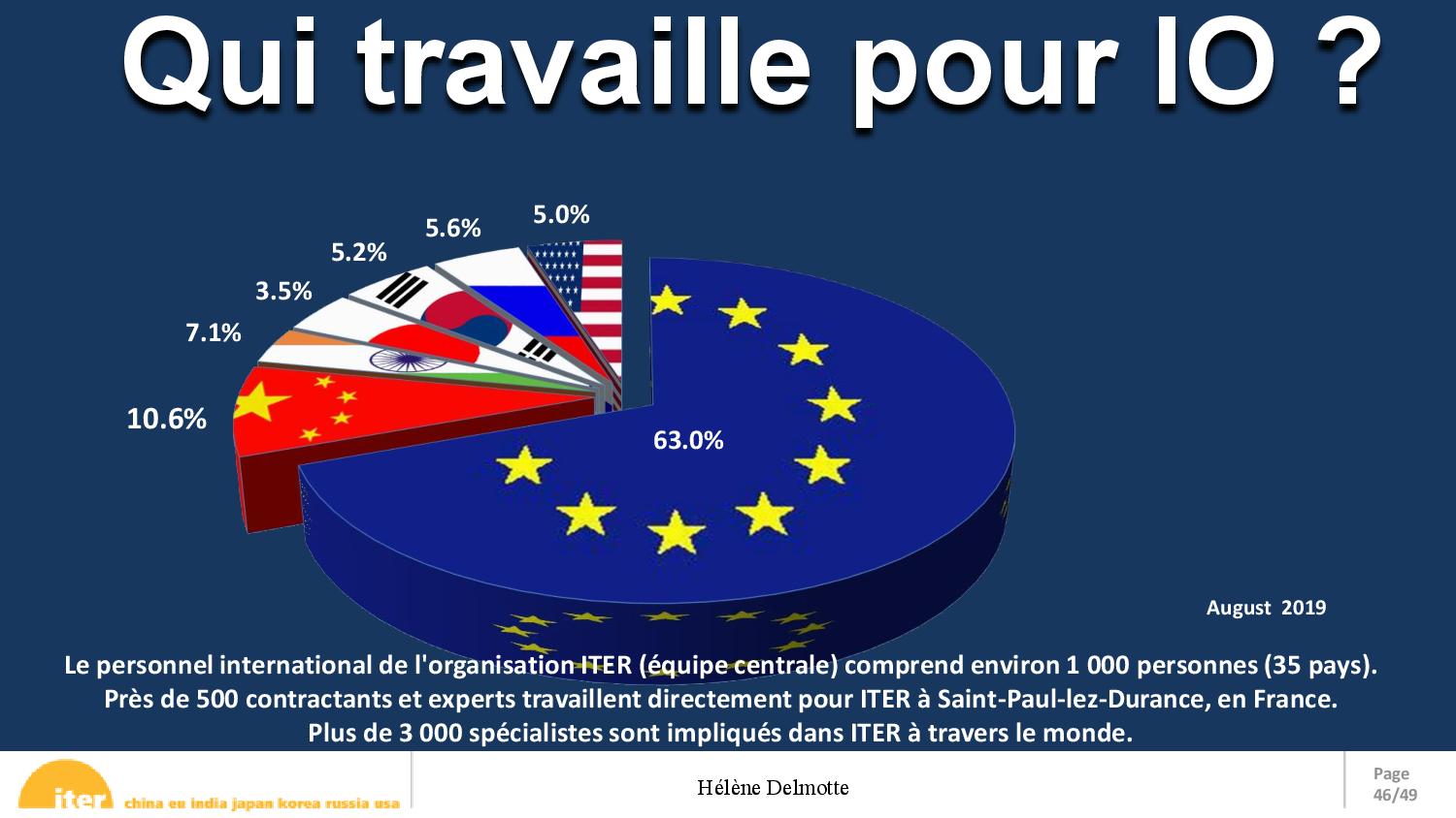 Iter presentation fr page 046