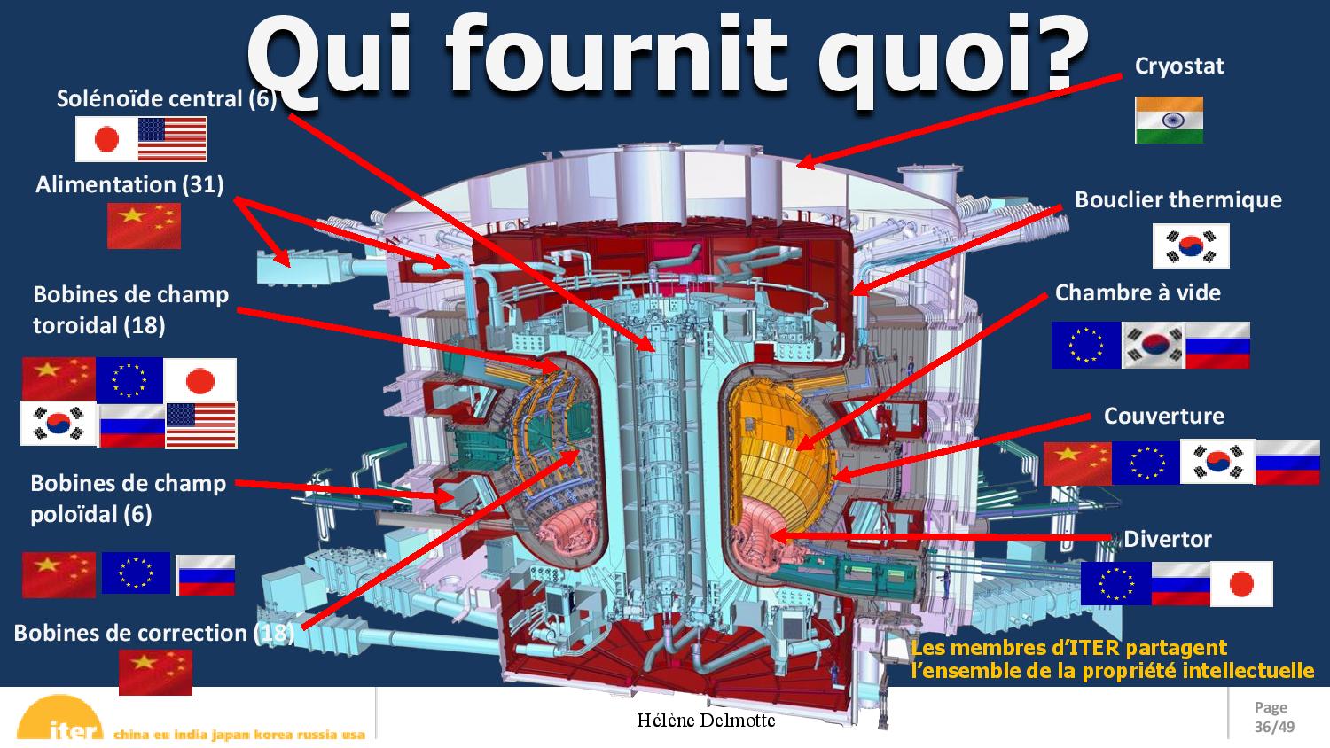 Iter presentation fr page 036