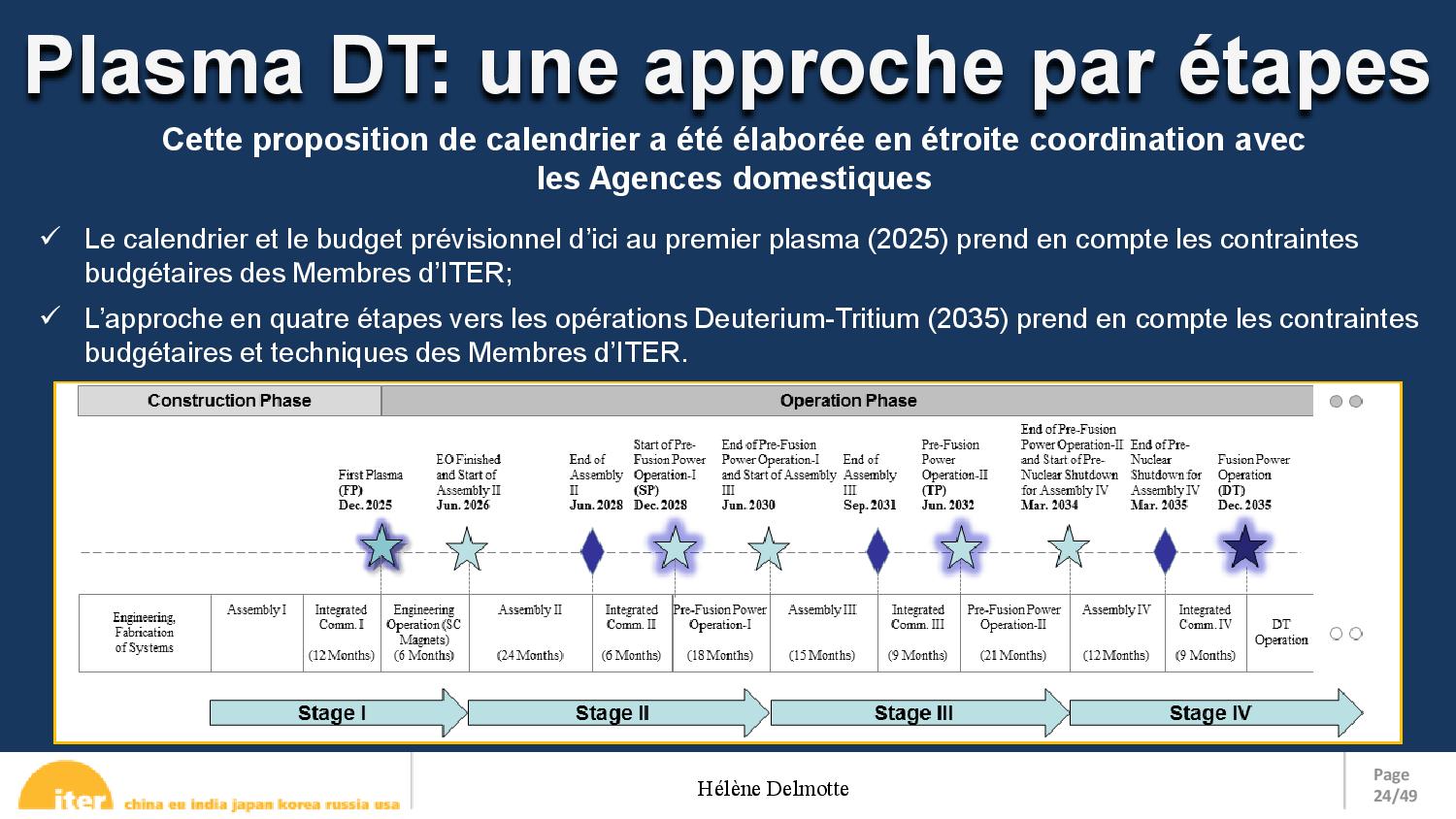 Iter presentation fr page 024