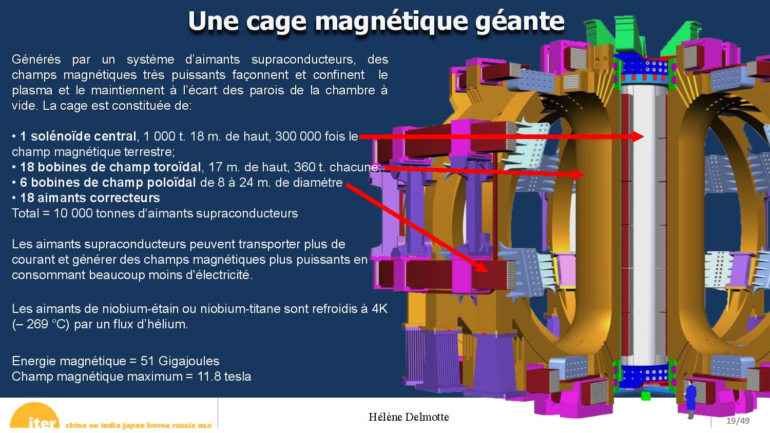 Iter presentation fr page 019