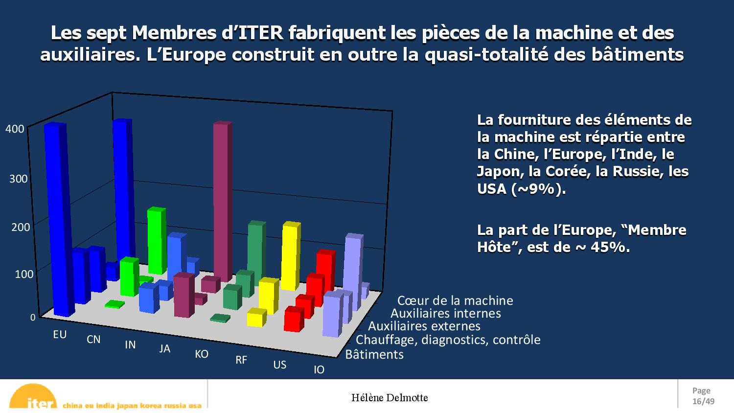 Iter presentation fr page 016