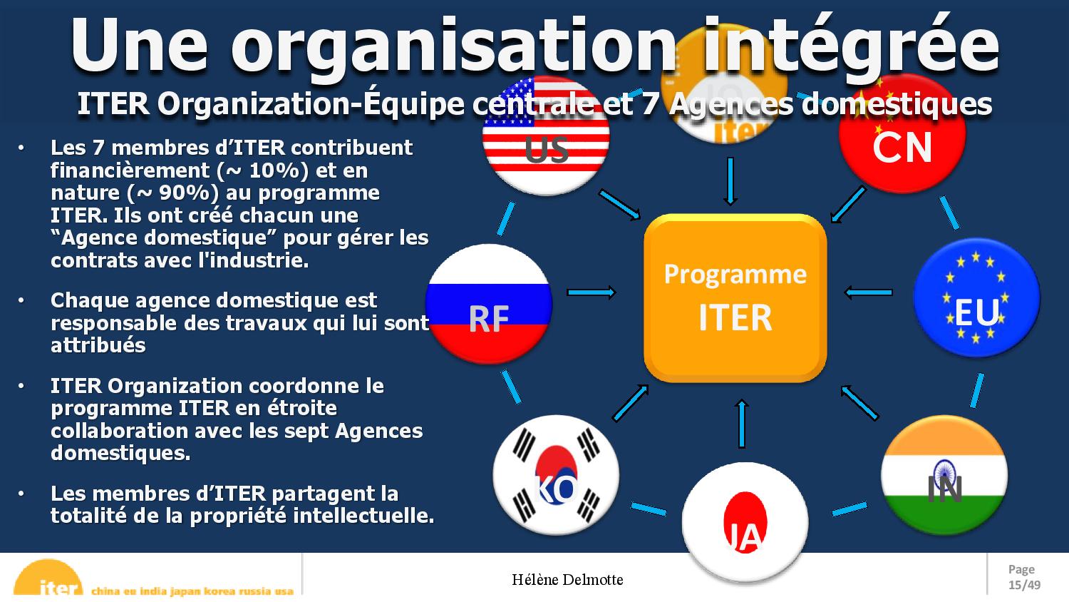 Iter presentation fr page 015