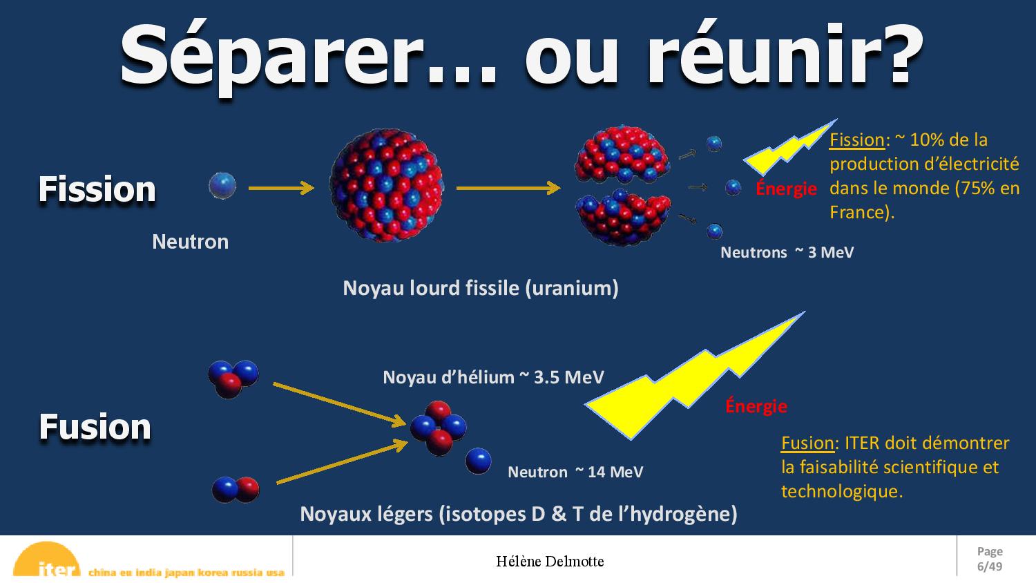 Iter presentation fr page 006