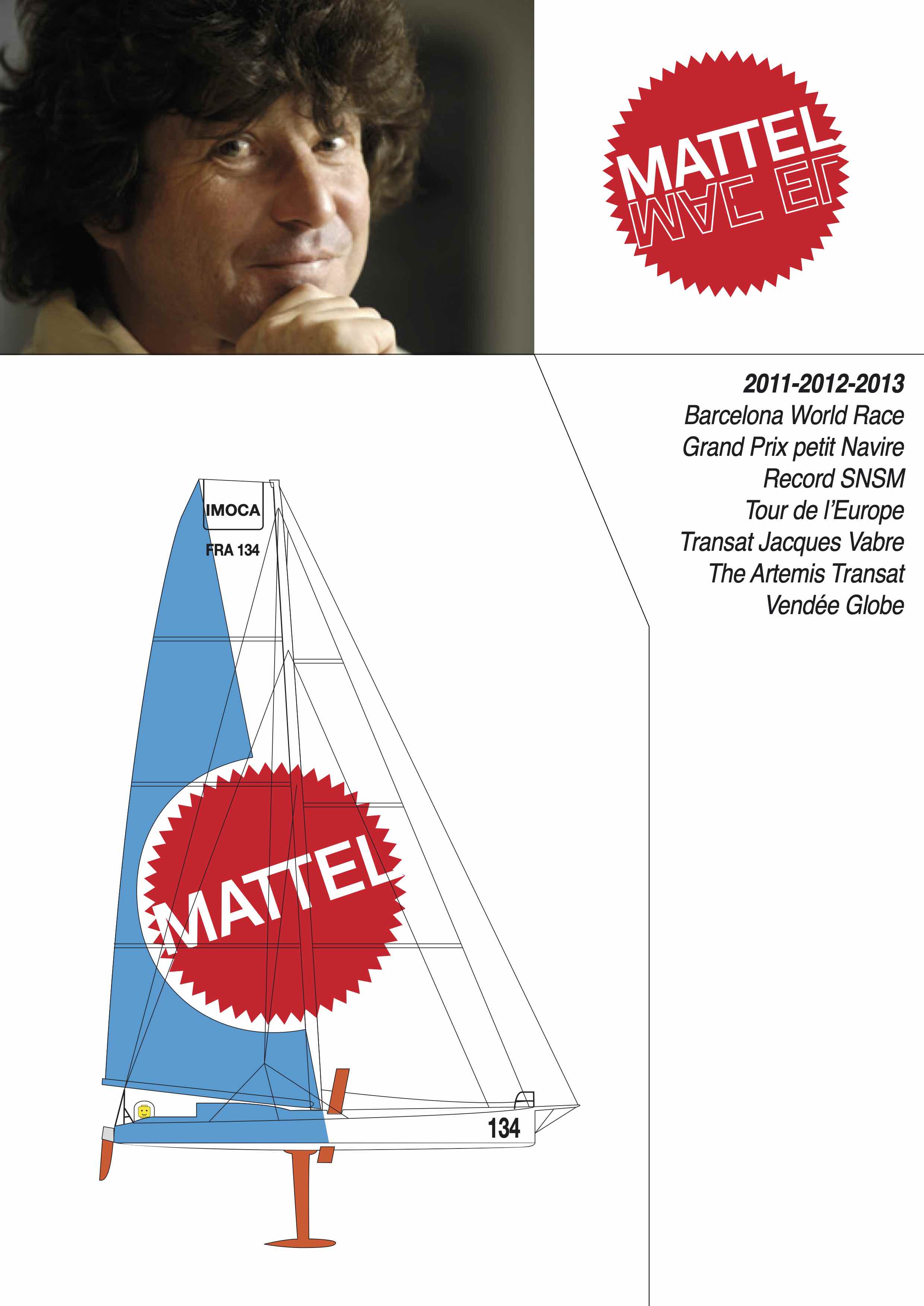 Projet mattel copie