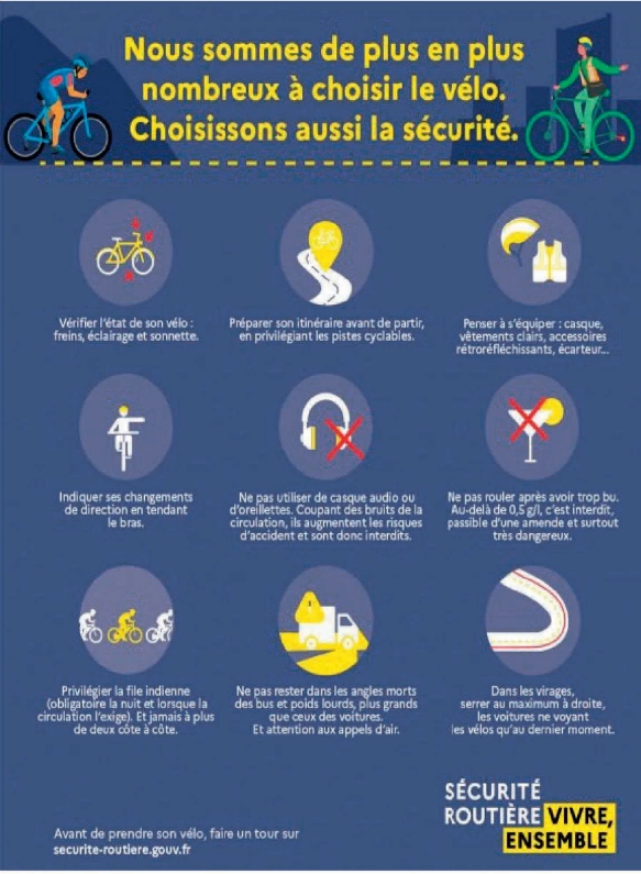 Sécurité à vélo
