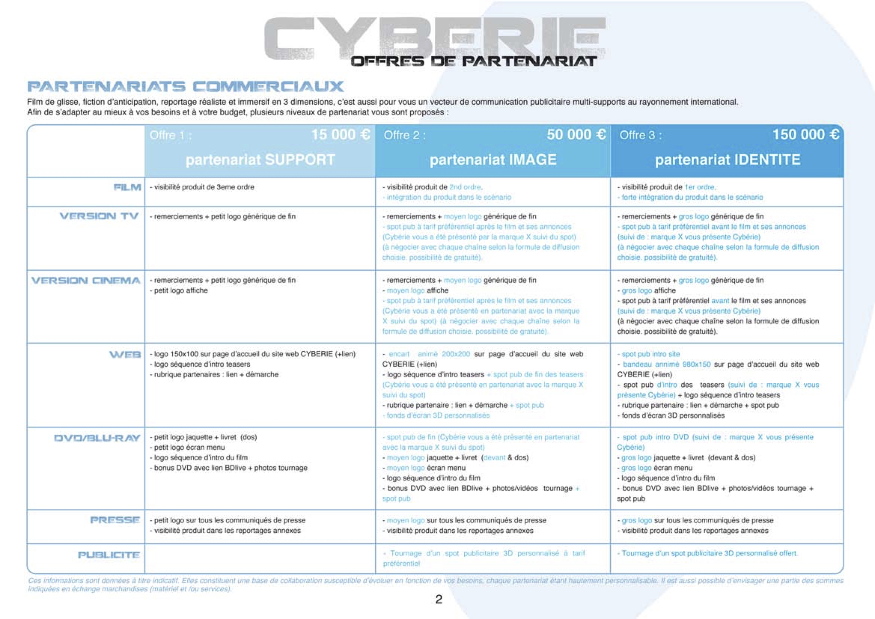 Offres de partenariat cybe rie3d2