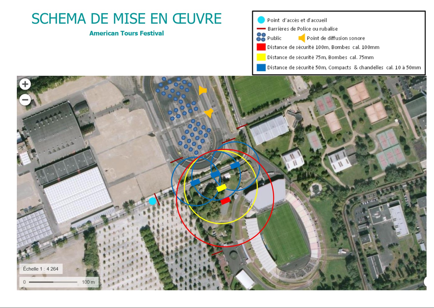 Schema
