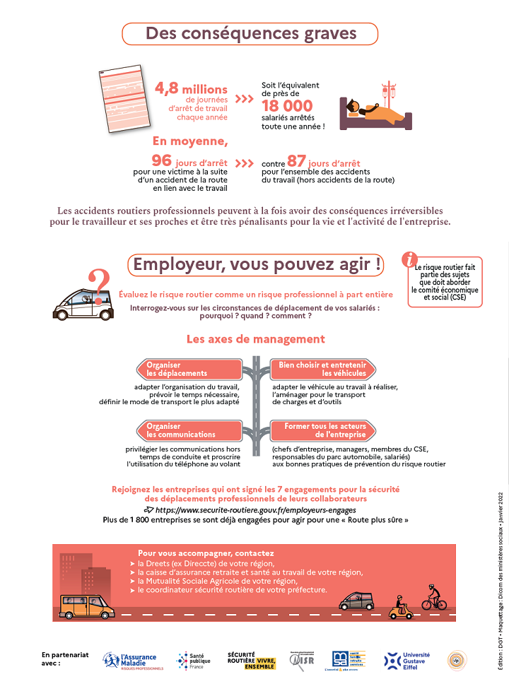 Infographie-risques-routiers-2