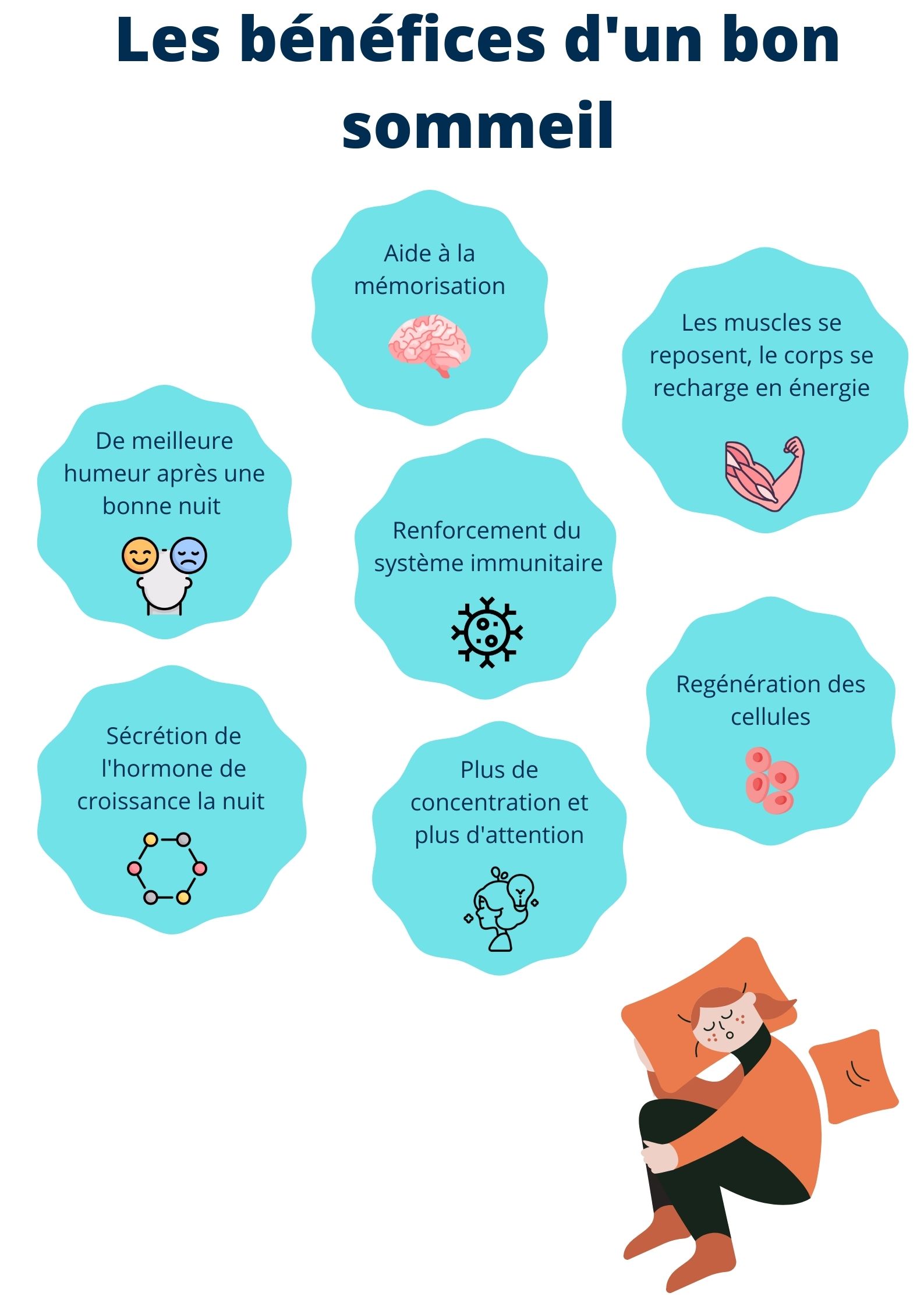 Sommeil-benefices