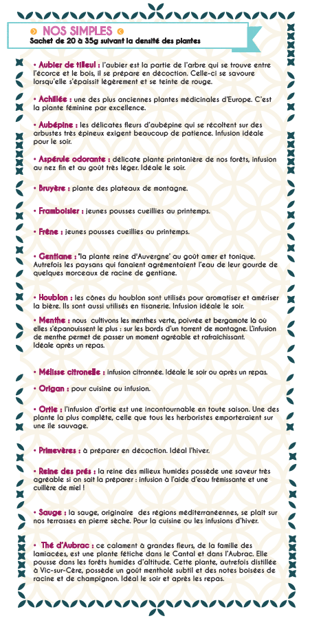 mélanges d'herbes aromatiques proposées à l'AMAP de Murat