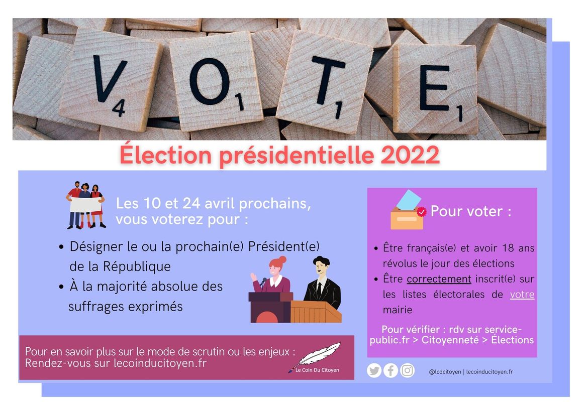 L'éléction présidentielle 2022
