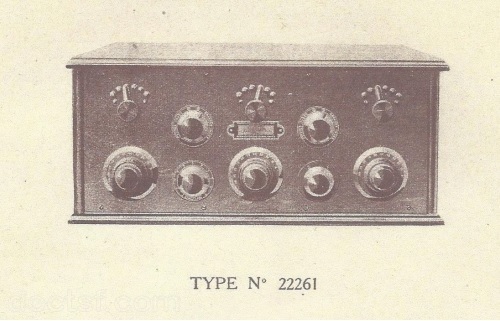 22261