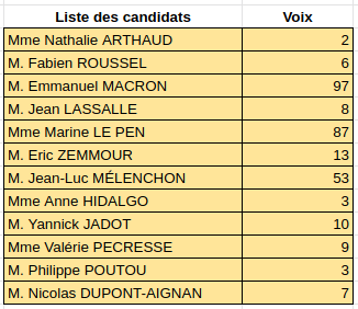 Capture-d-ecran-du-2022-04-10-20-42-03