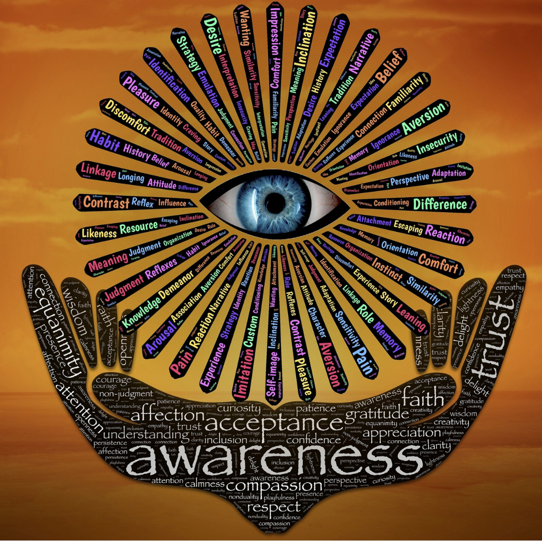Awareness