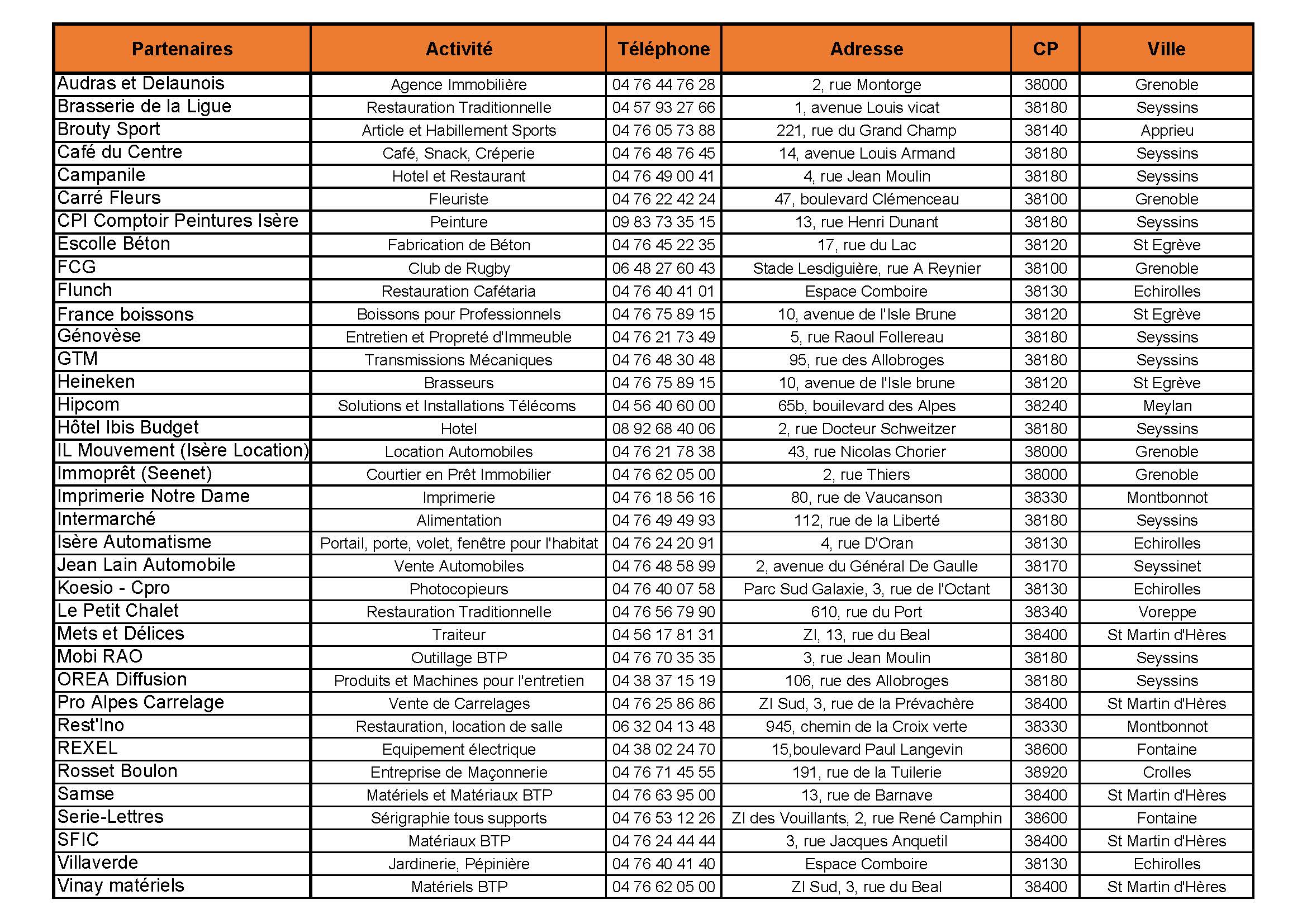 Listing-partenaires-pour-site-internet-Copie