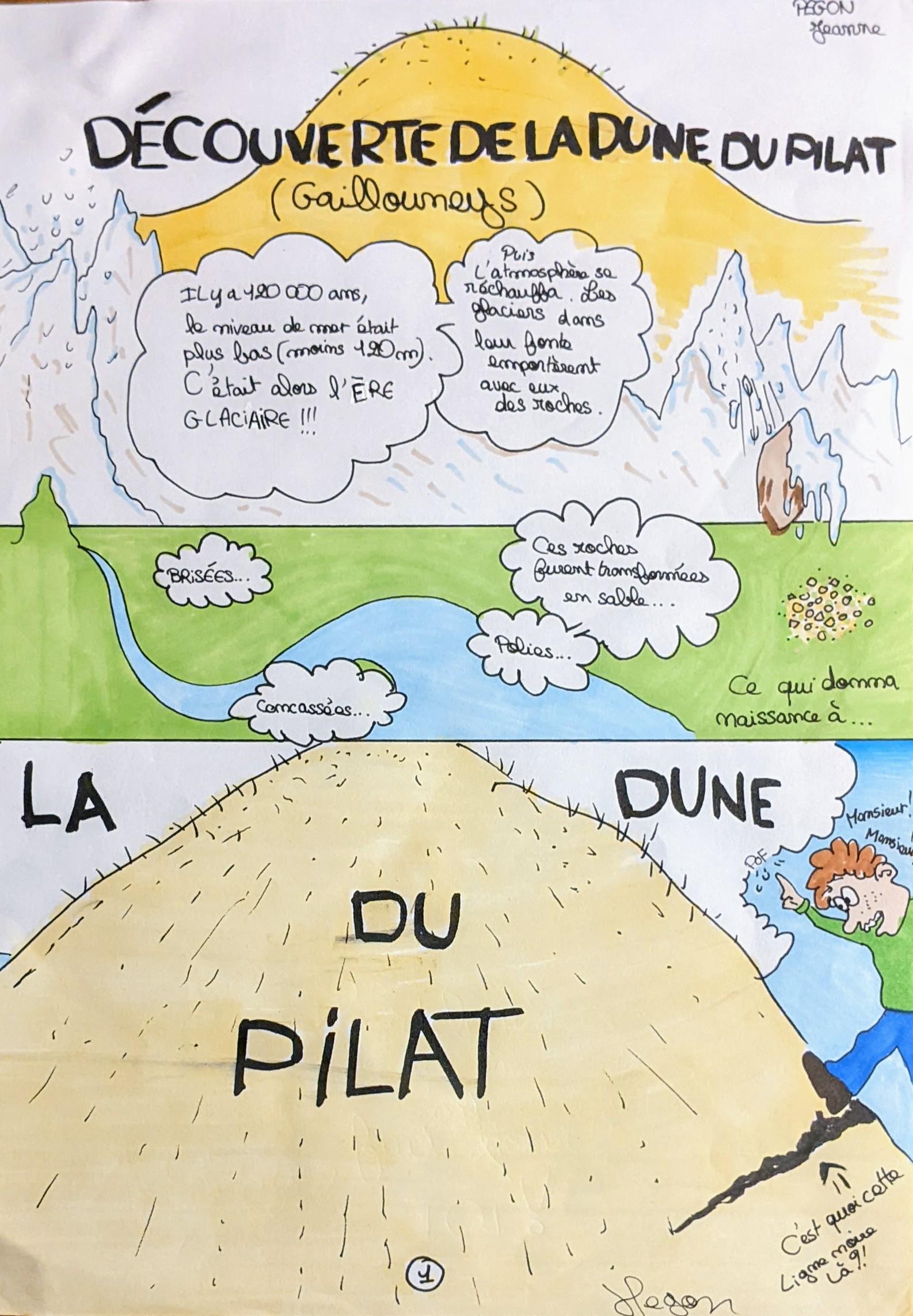 PXL 20220106 204426802-2