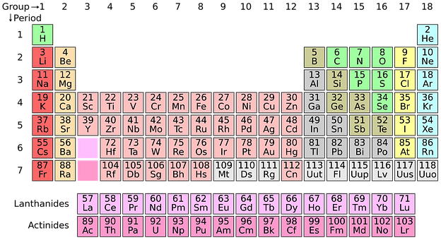 Physik6