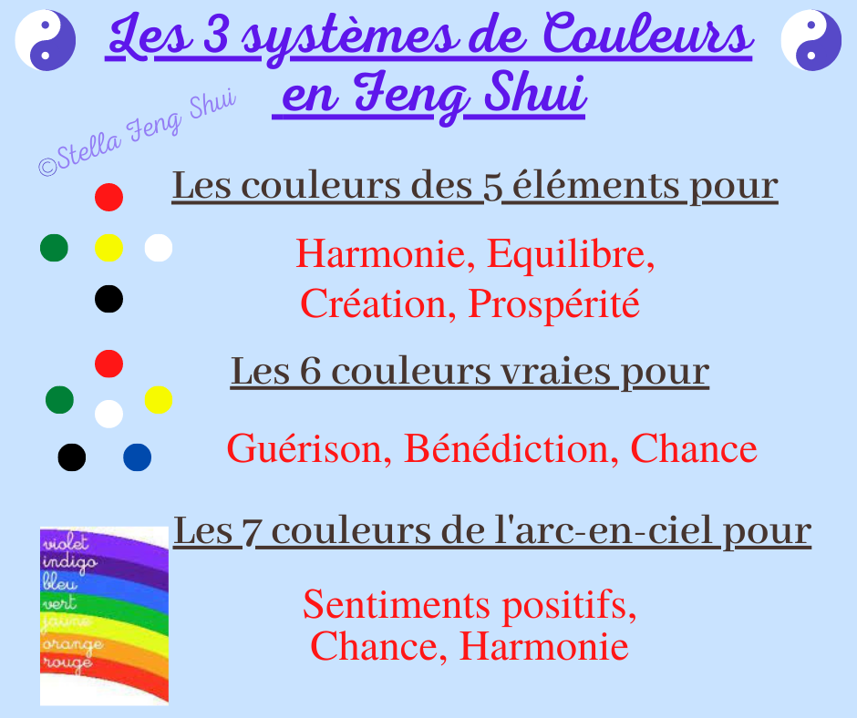 Les-3-systemes-de-couleurs-en-Feng-Shui