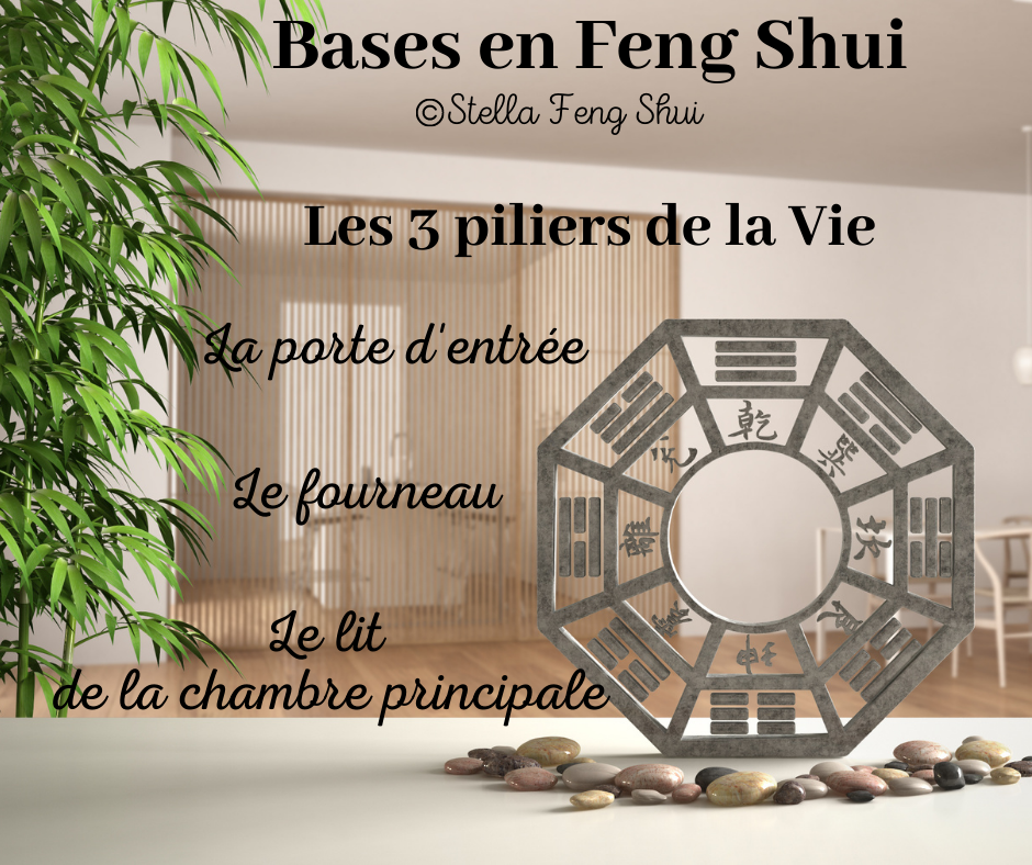 Bases-en-Feng-Shui-2