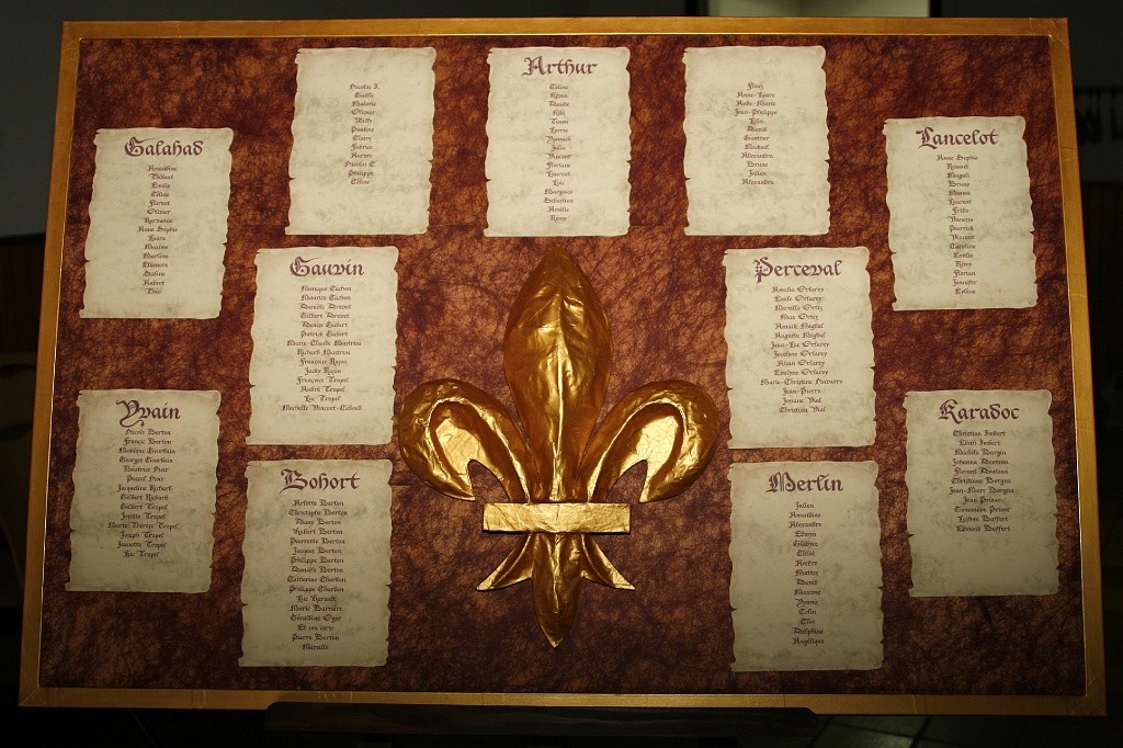 Tableau