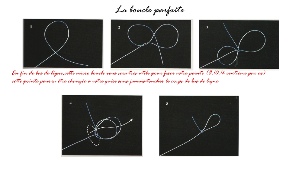 Boucle-parfaite