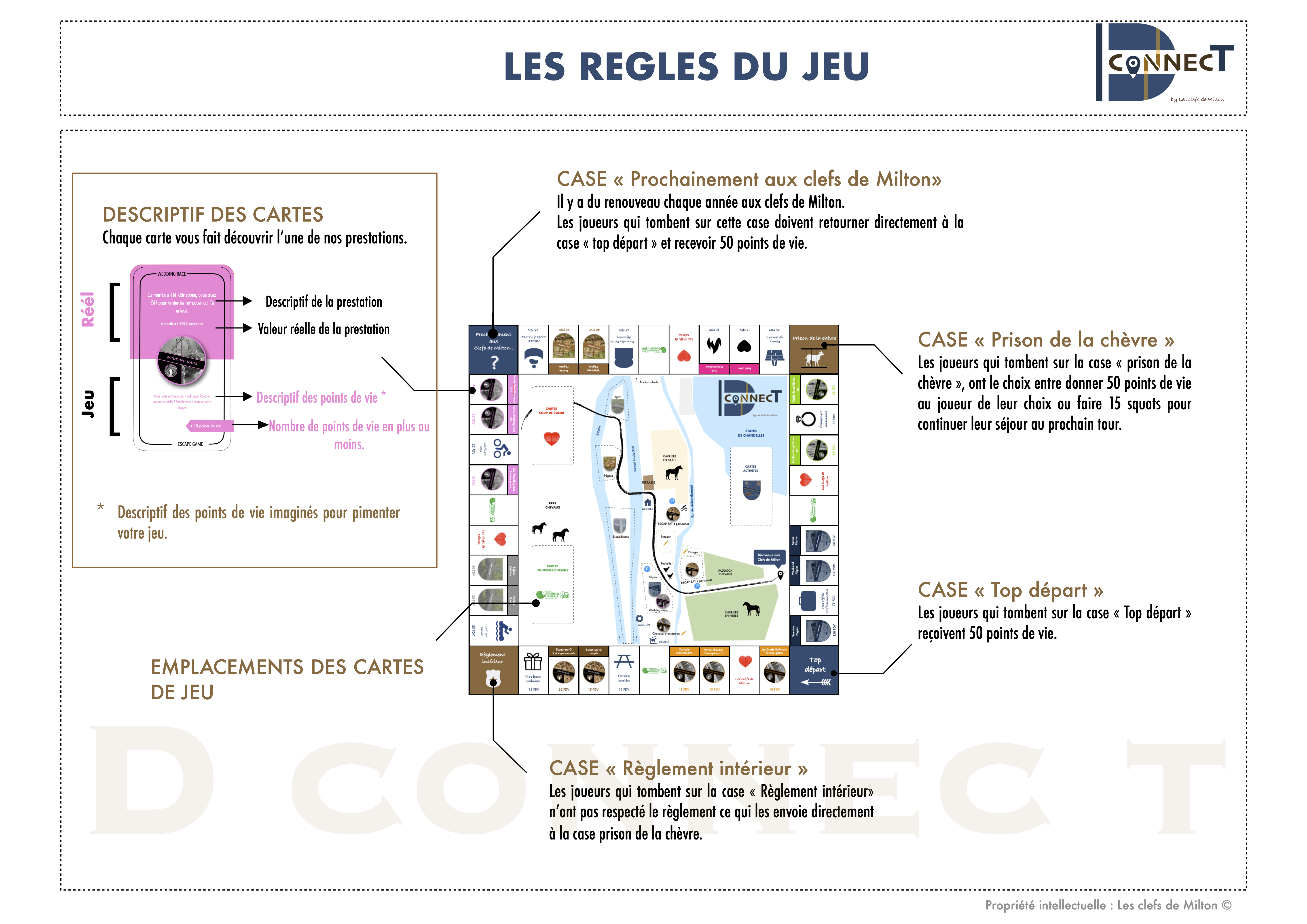 Regles du jeu juin 2022 copie