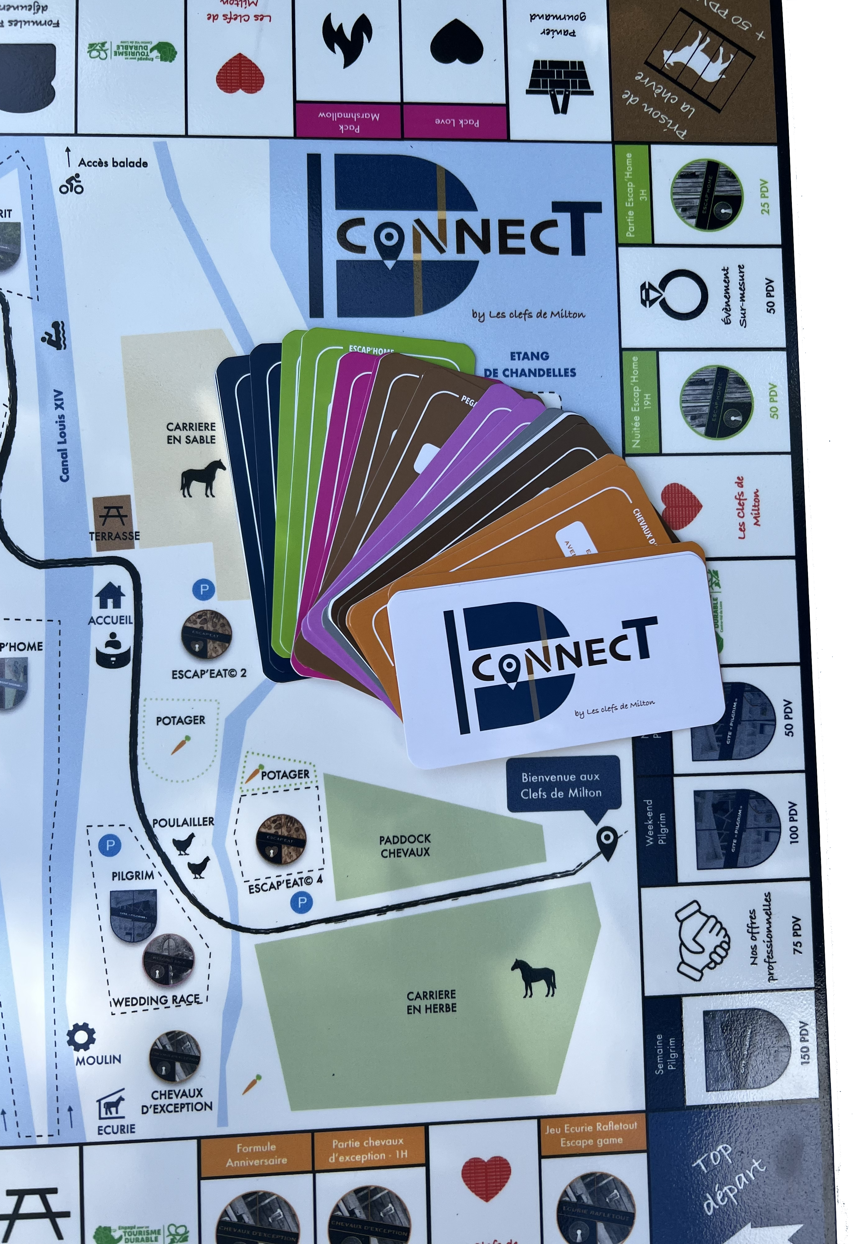 Image dconnect 