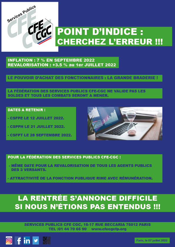 Point d'indice: Cherchez l'erreur !