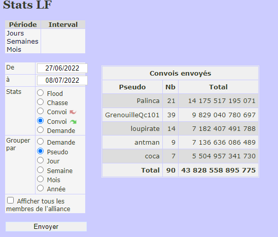 StatsLF