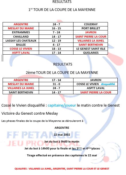 Resultats-cdlm-1-et-2-tours-jpeg