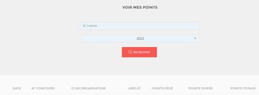 Gestion-concours-points