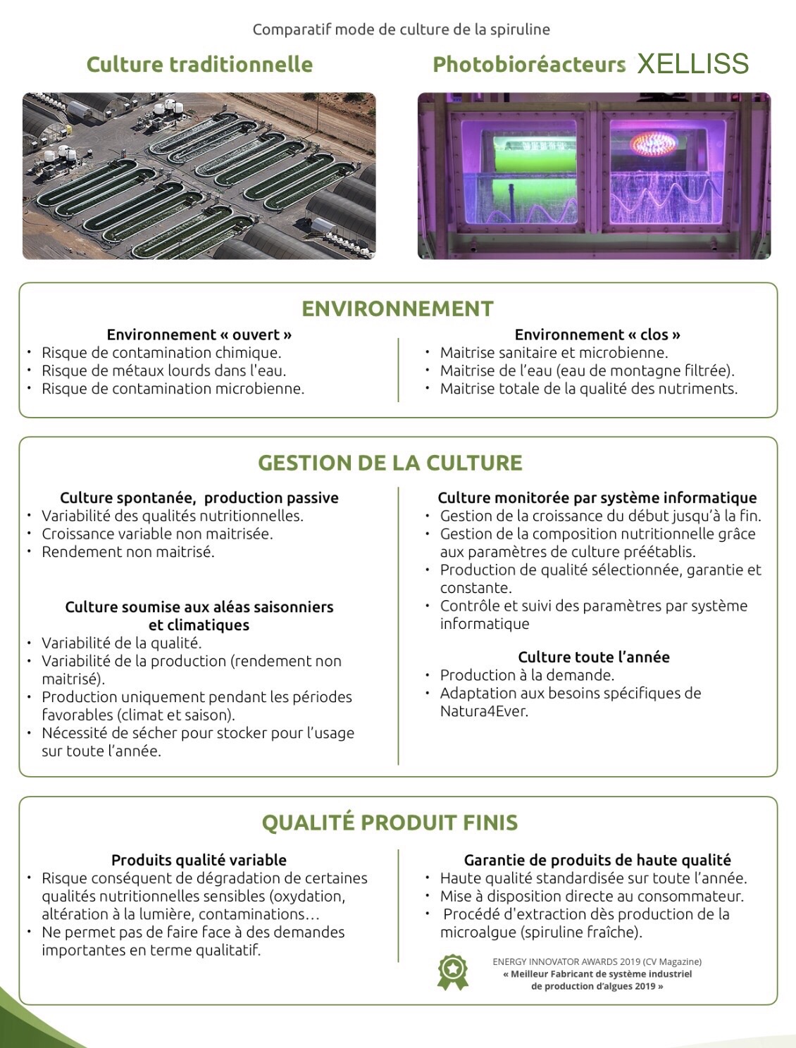2-comparatif-culture-spiruline-xelliss
