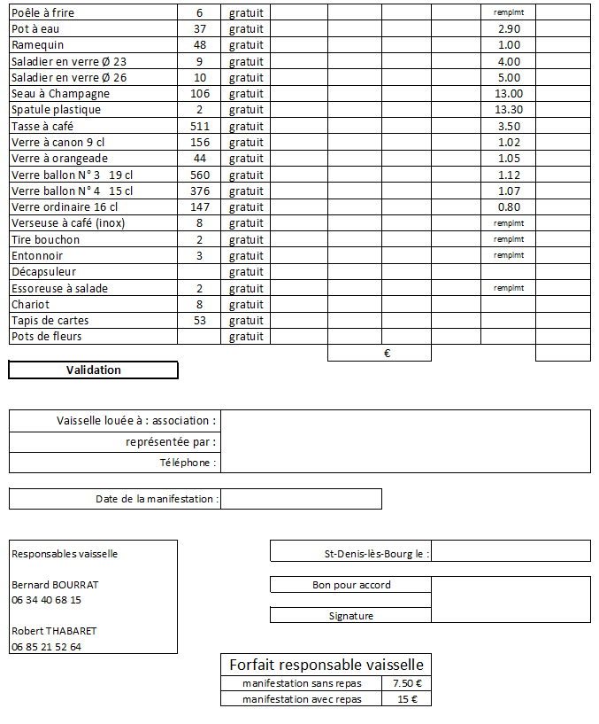 Location-vaisselle-assos-SdF-2022-P2