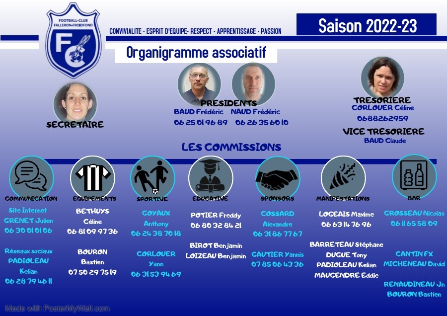 Organigramme-associatif