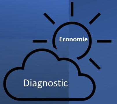 Diagnostic-Economie