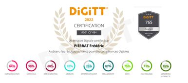 Certiff