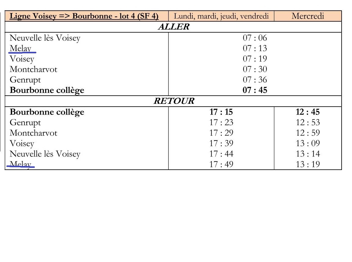 2-Voisey-Bourbonne-lot-4-SF4-college