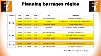 Barrages-region-22-23