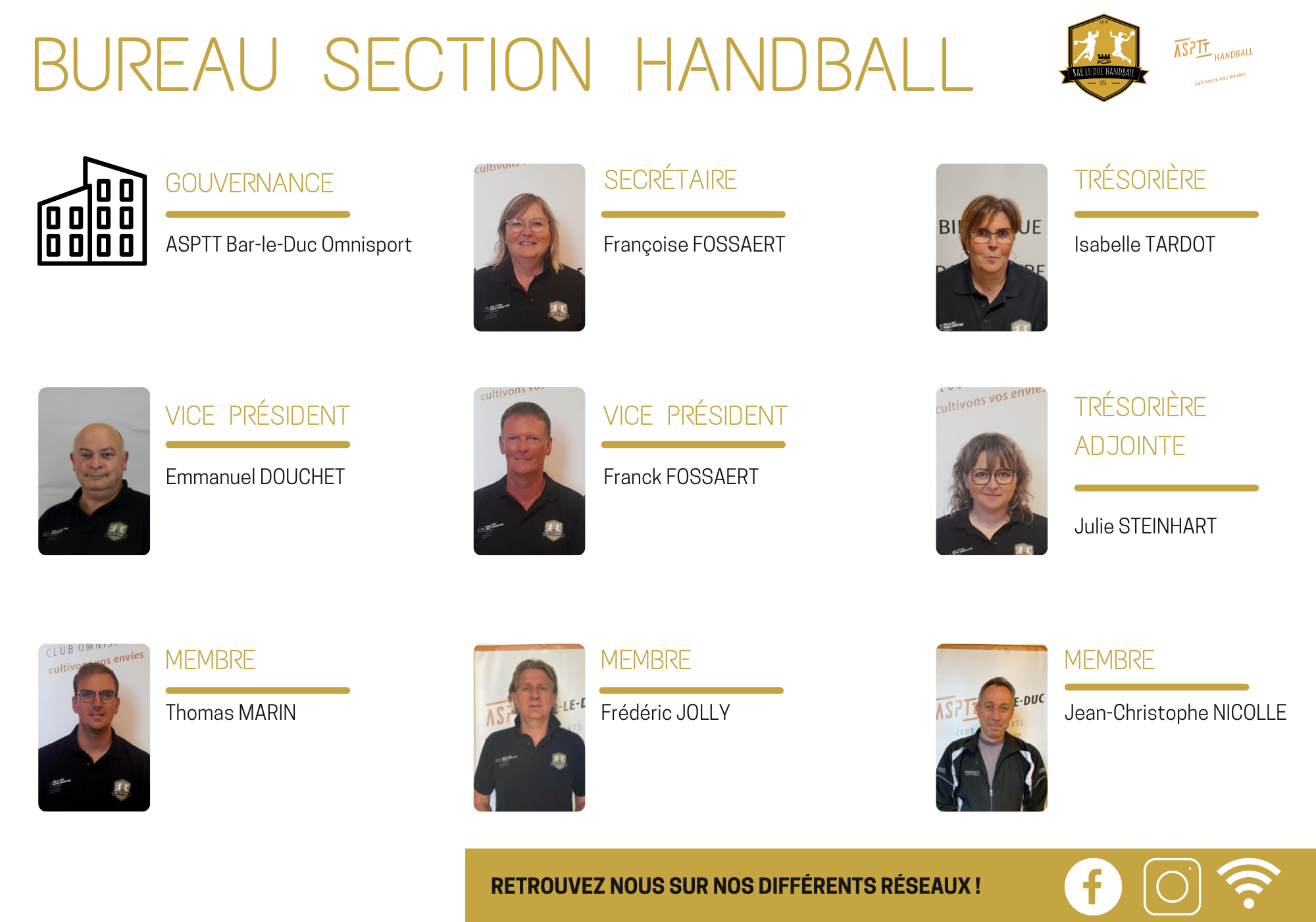 Bureau-section-handball-