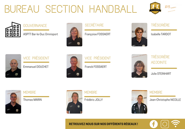 Bureau-section-handball-